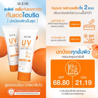 โลชั่นกันแดด SPF 50