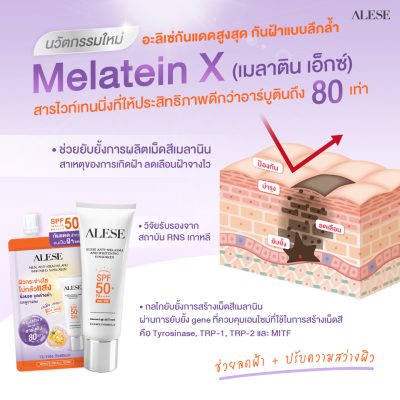 กันแดด SPF 50