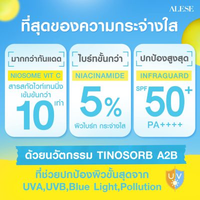 ครีมกันแดด SPF สูง