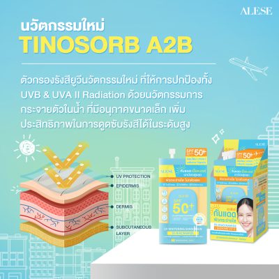 Tinosorb A2B และ ENCAPSULATE