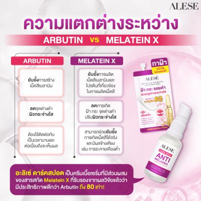 Alese Dark Spot ครีมทาฝ้า